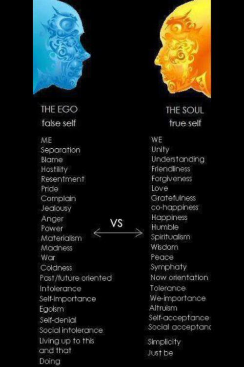 ego and soul